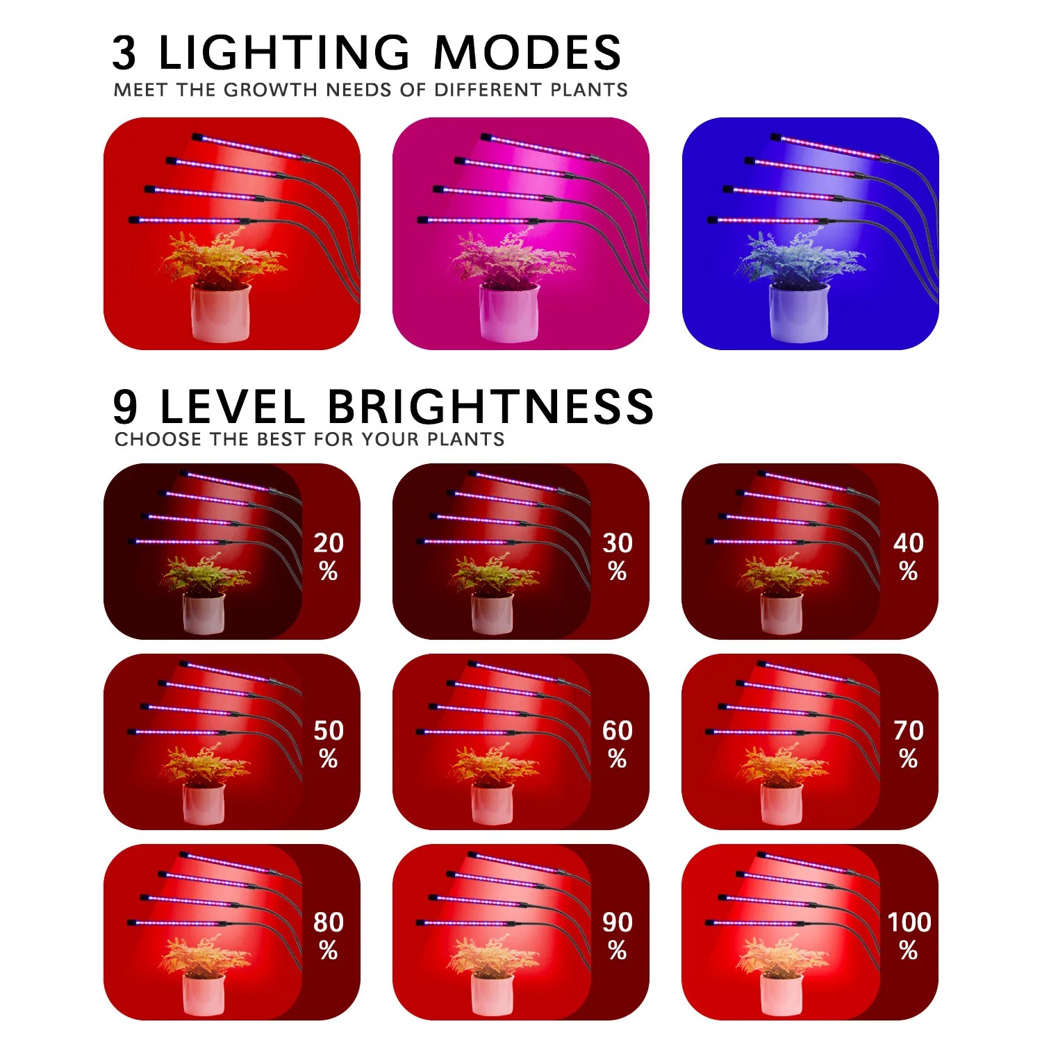 Led Plant Grow Light