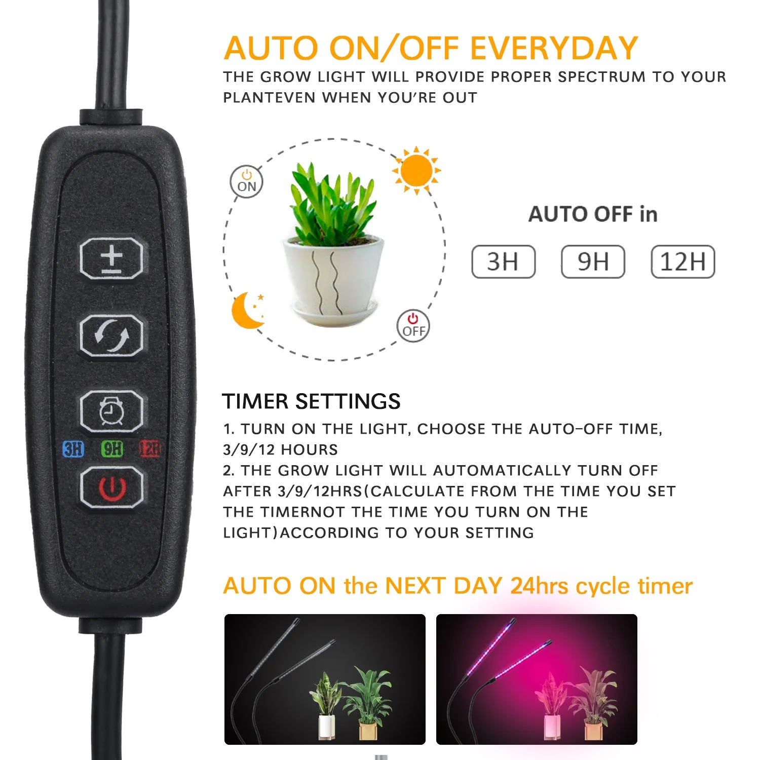 Led Plant Grow Light